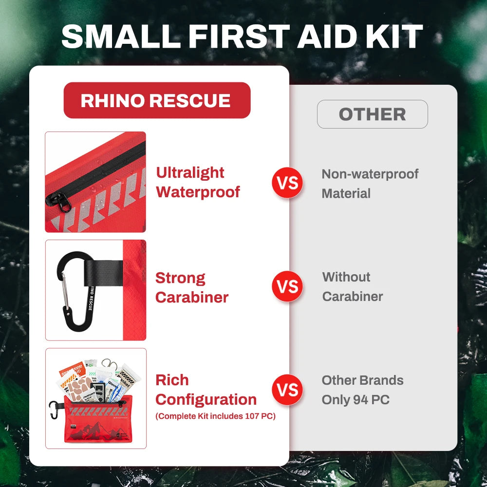 Rhino Rescue Ultralight Waterproof First Aid Kit 105 Pieces