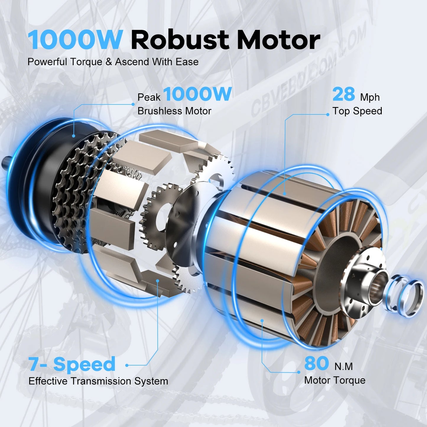 CYBERVELO 1000 Ebike For Adults With Removable Battery