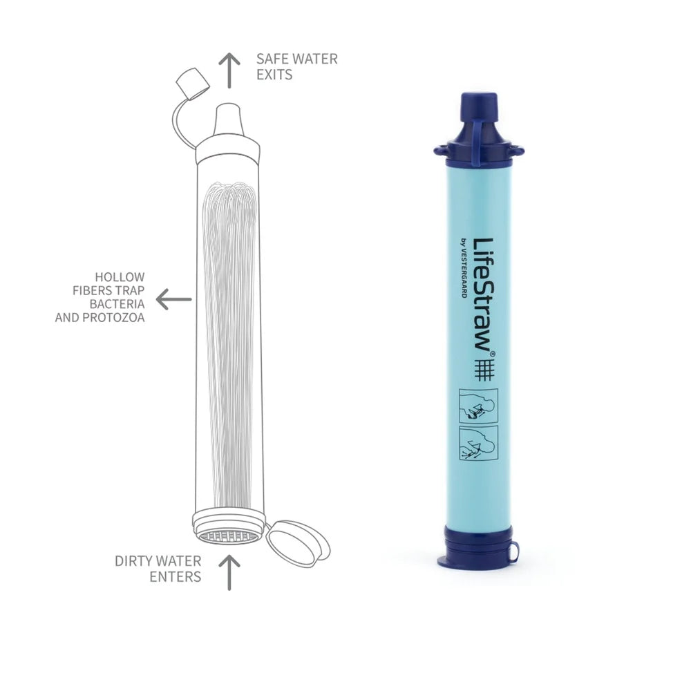 XMSJ Water Filter For Travel Hiking Survival EPA Standards