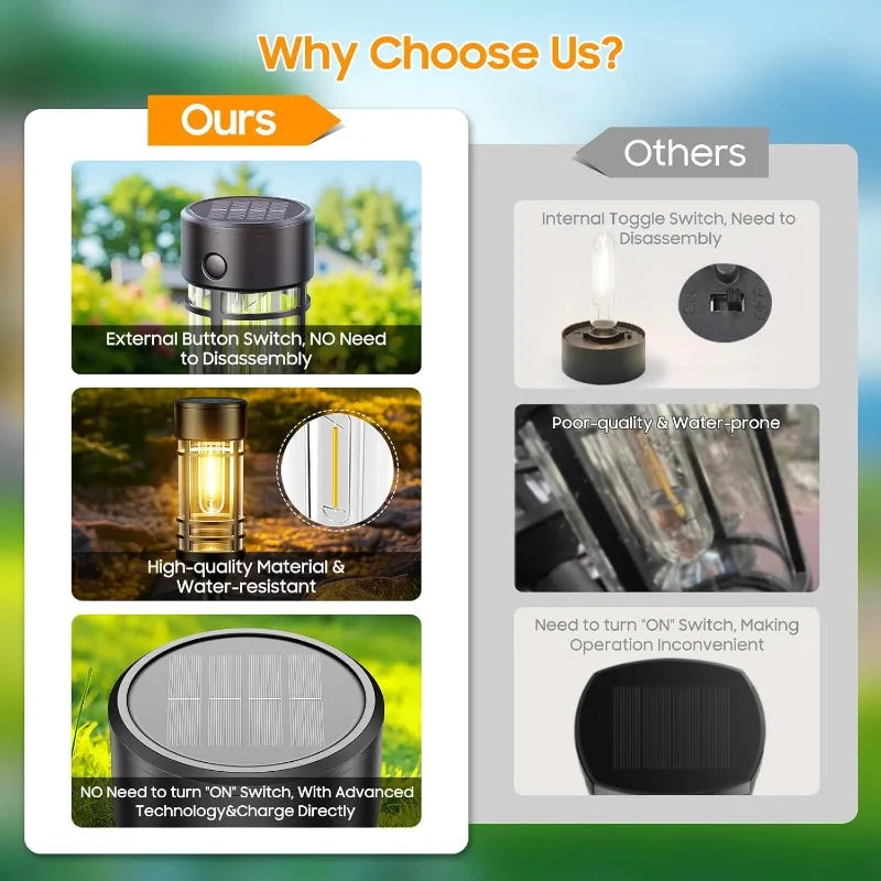 XMSJ Solar Pathway Lights Outdoor 12 Pack IP65 Waterproof