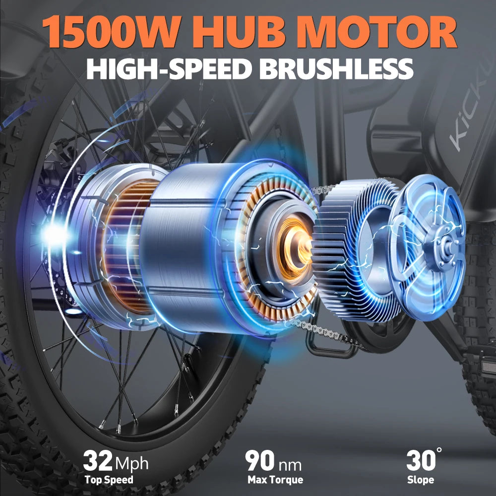 Kickwey LD20 Electric Bike 1500W Fat Tire 48V Battery