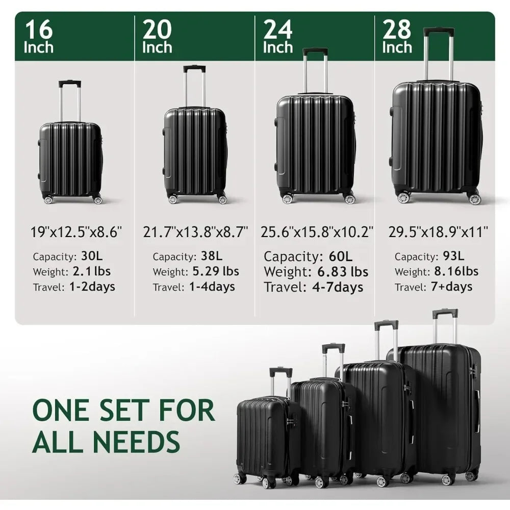 Lightweight Luggage Set With TSA Lock And Spinner Wheels
