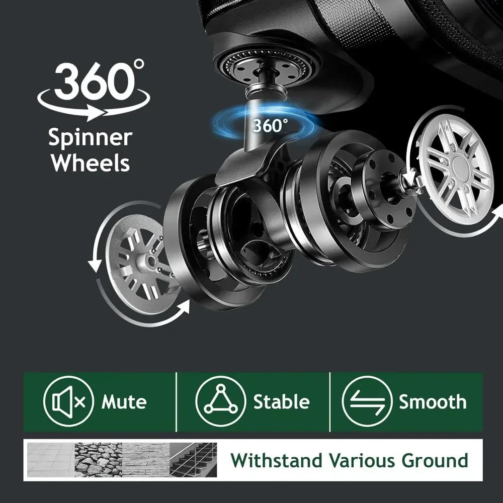 Lightweight Luggage Set With TSA Lock And Spinner Wheels