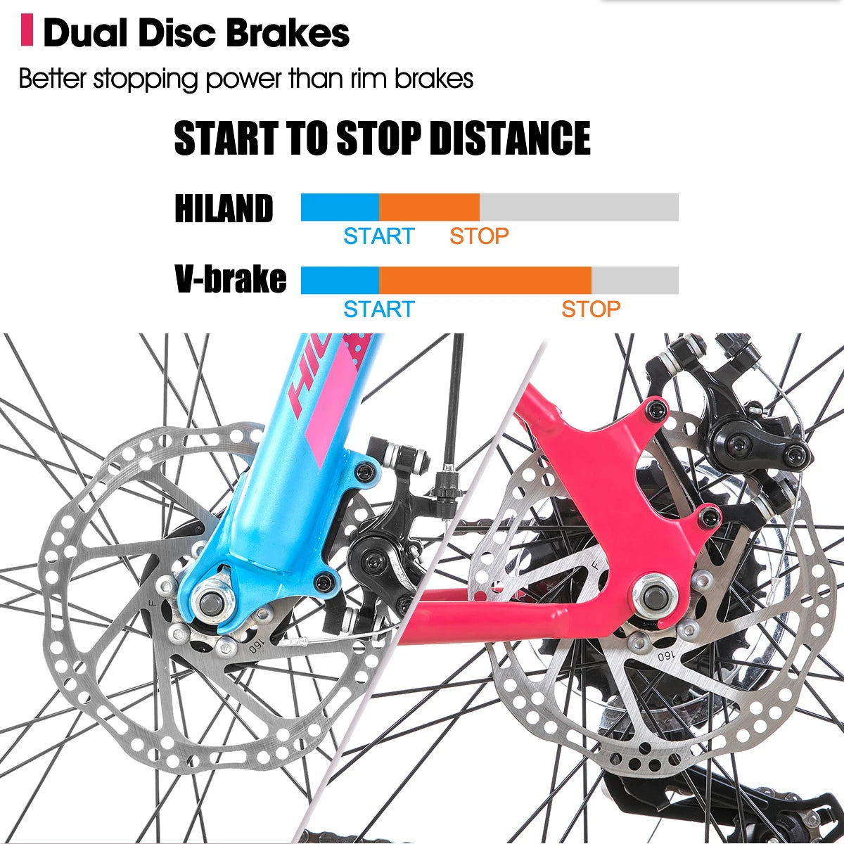 Hiland Mountain Bike Shimano 21 Speed Step Through Frame