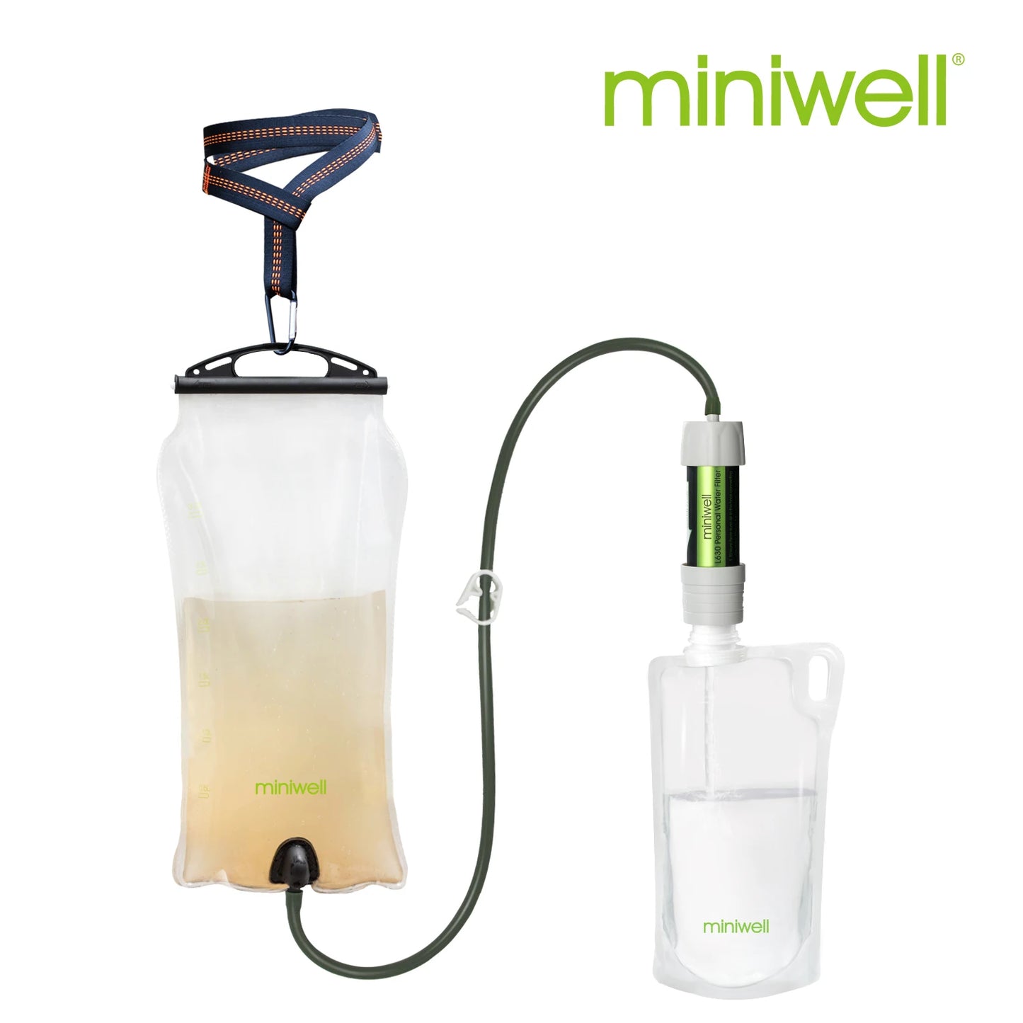 Miniwell Portable Water Filter System For Outdoor Adventure