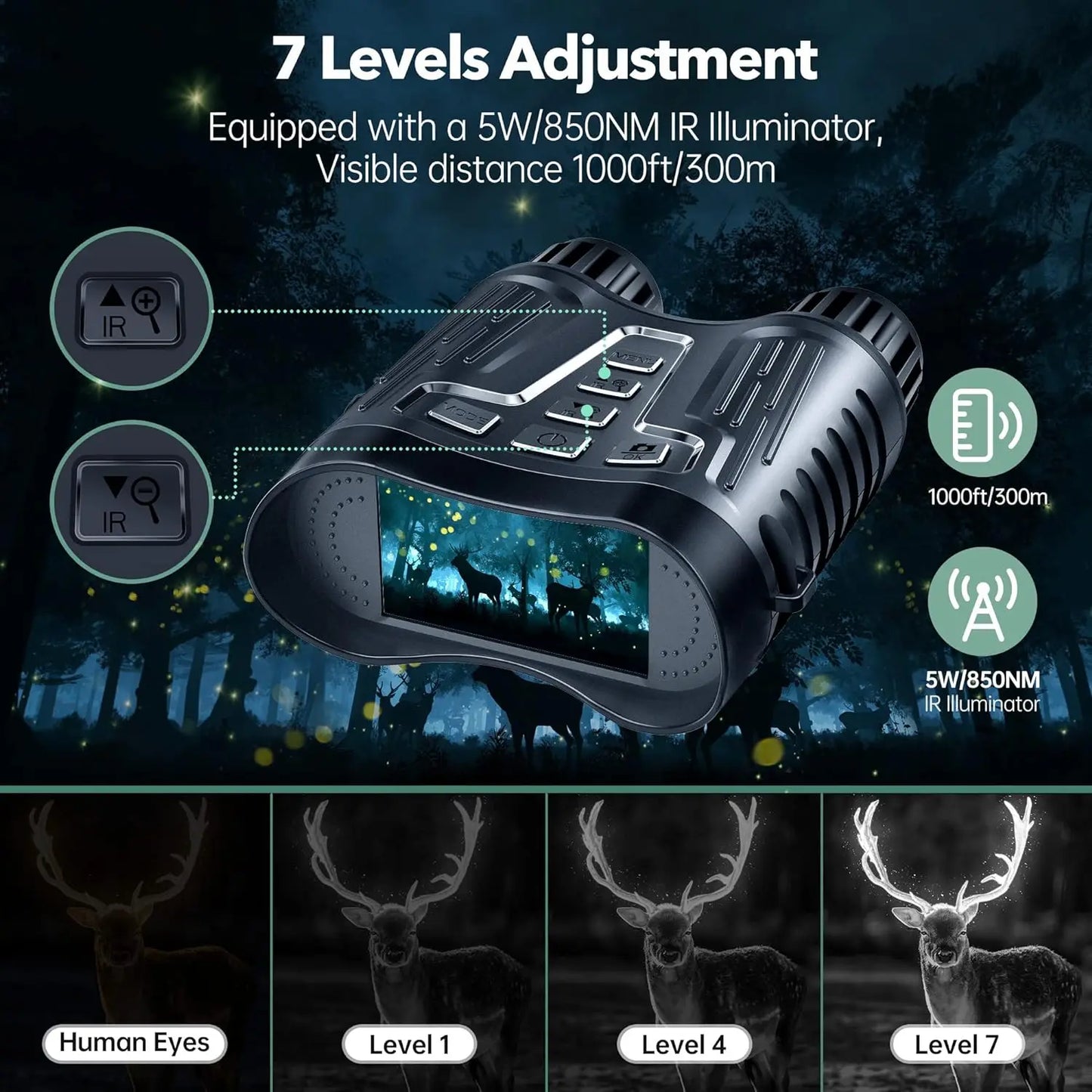 OutdoorVarietyStore Night Vision Binoculars 8X Digital Zoom