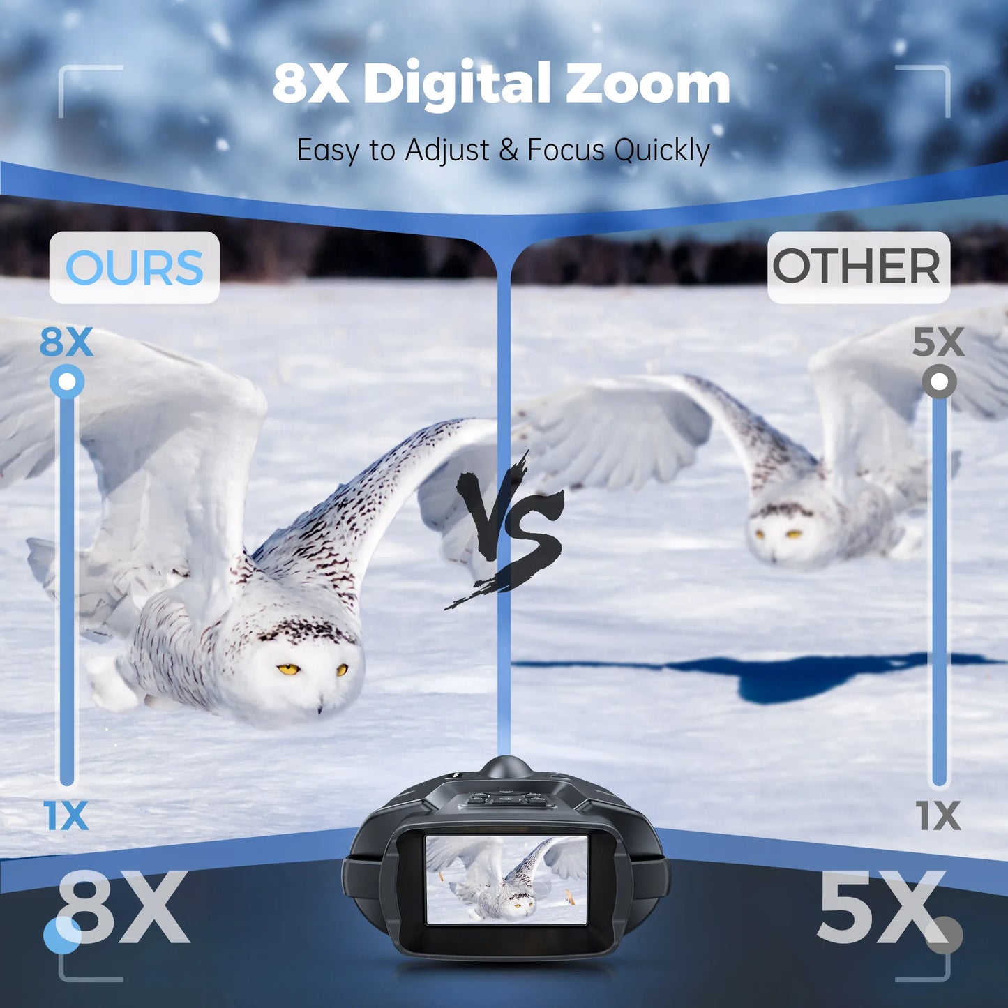 Night Vision Binoculars With 3 Inch Screen 8X Digital Zoom