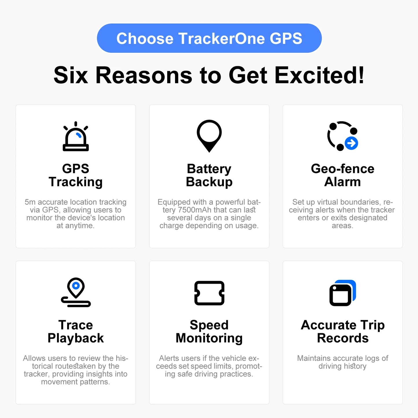 Wanwaytech 4G GPS Tracker For Cars Luggage Magnet 30 Days