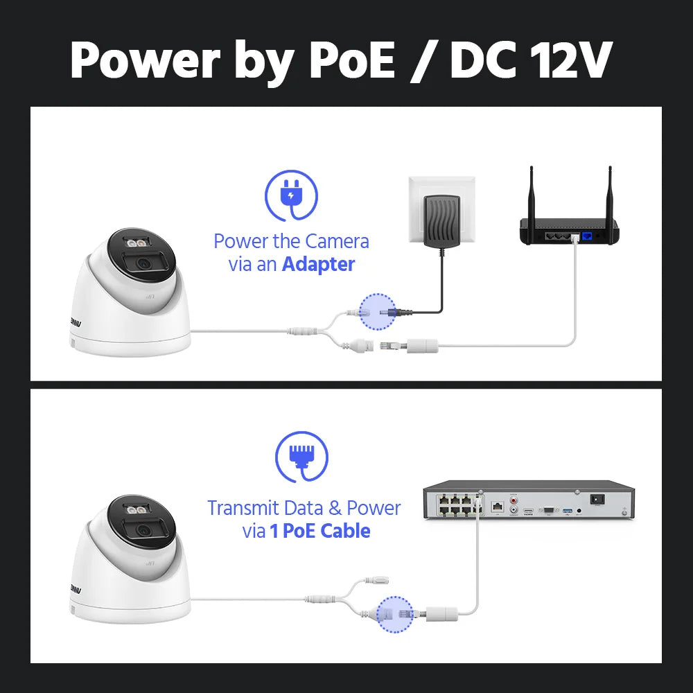 Annke 12MP POE HD Security Camera Dual Light H265 Plus IP