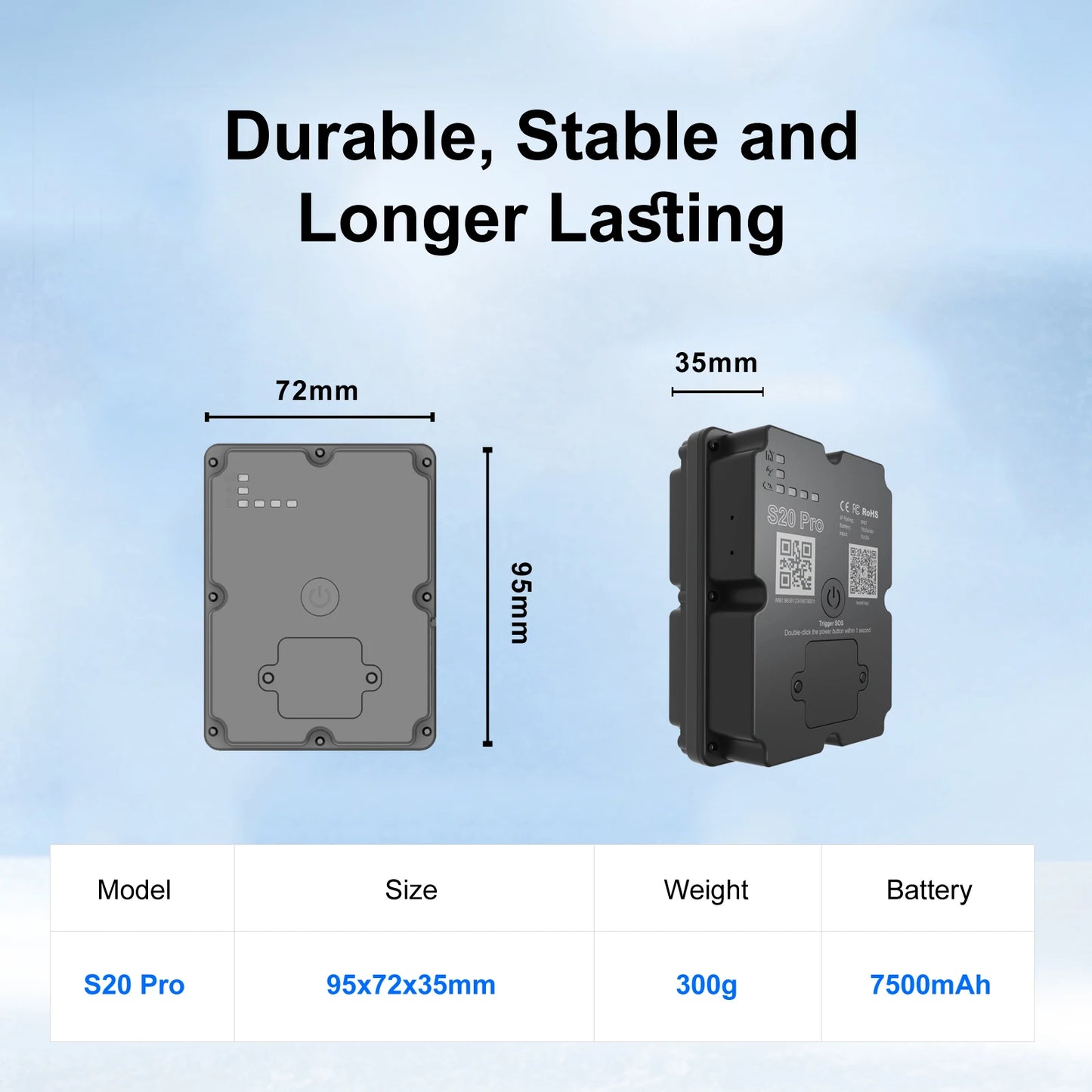 Wanwaytech 4G GPS Tracker For Cars Luggage Magnet 30 Days