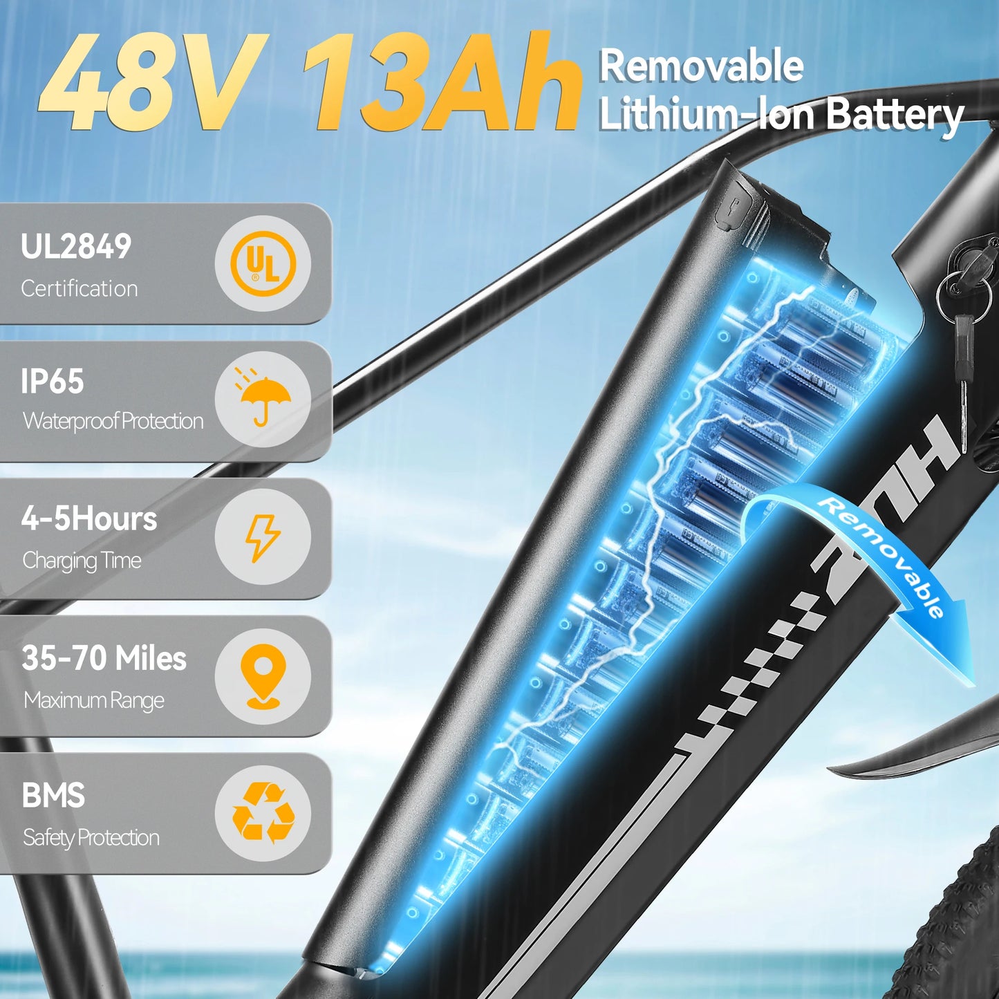 ZNH Electric Mountain Bike 1000W Peak 48V Battery 20 MPH