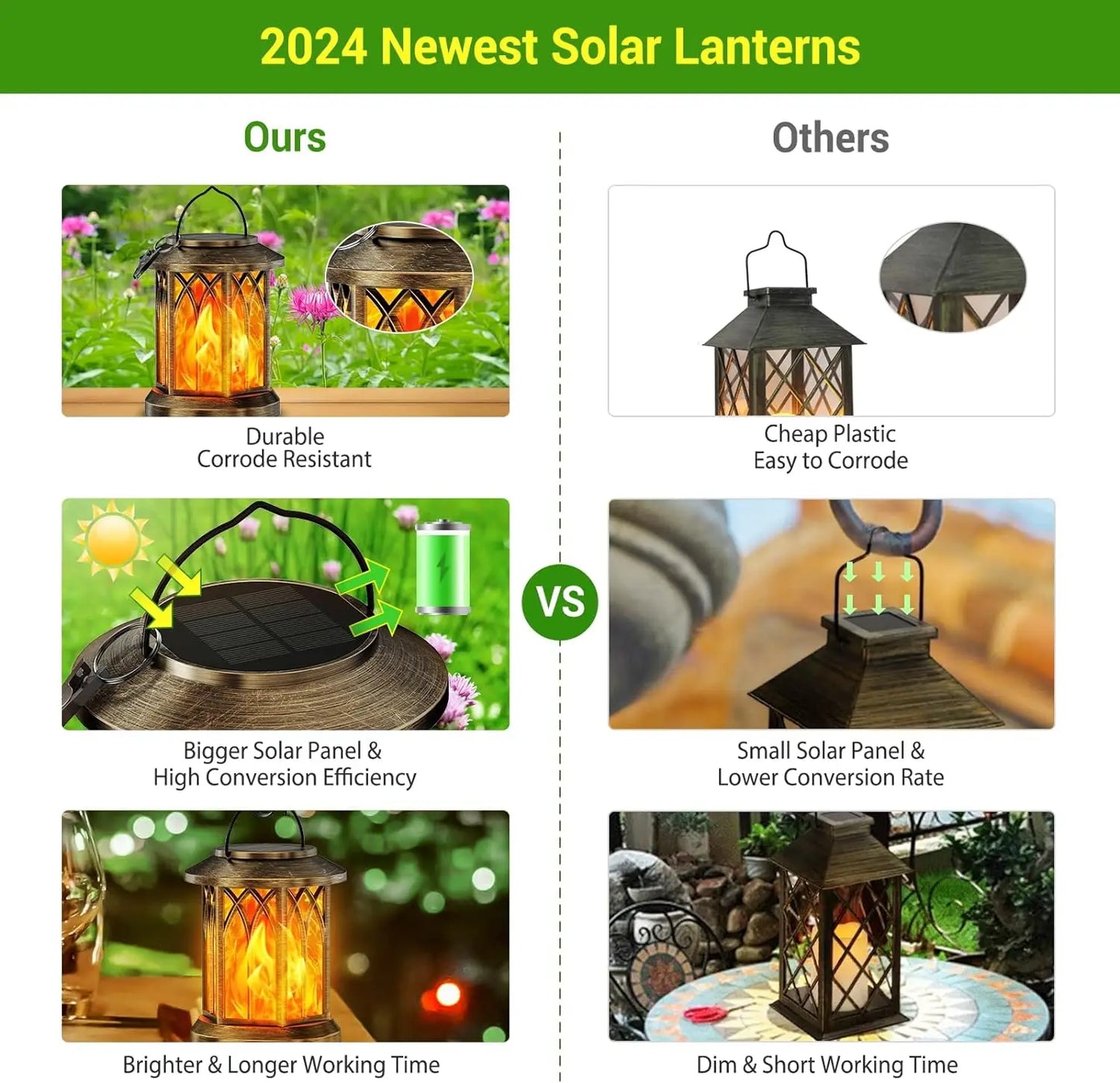 KPSTEK Flickering Flame Solar Lanterns Hanging Lights