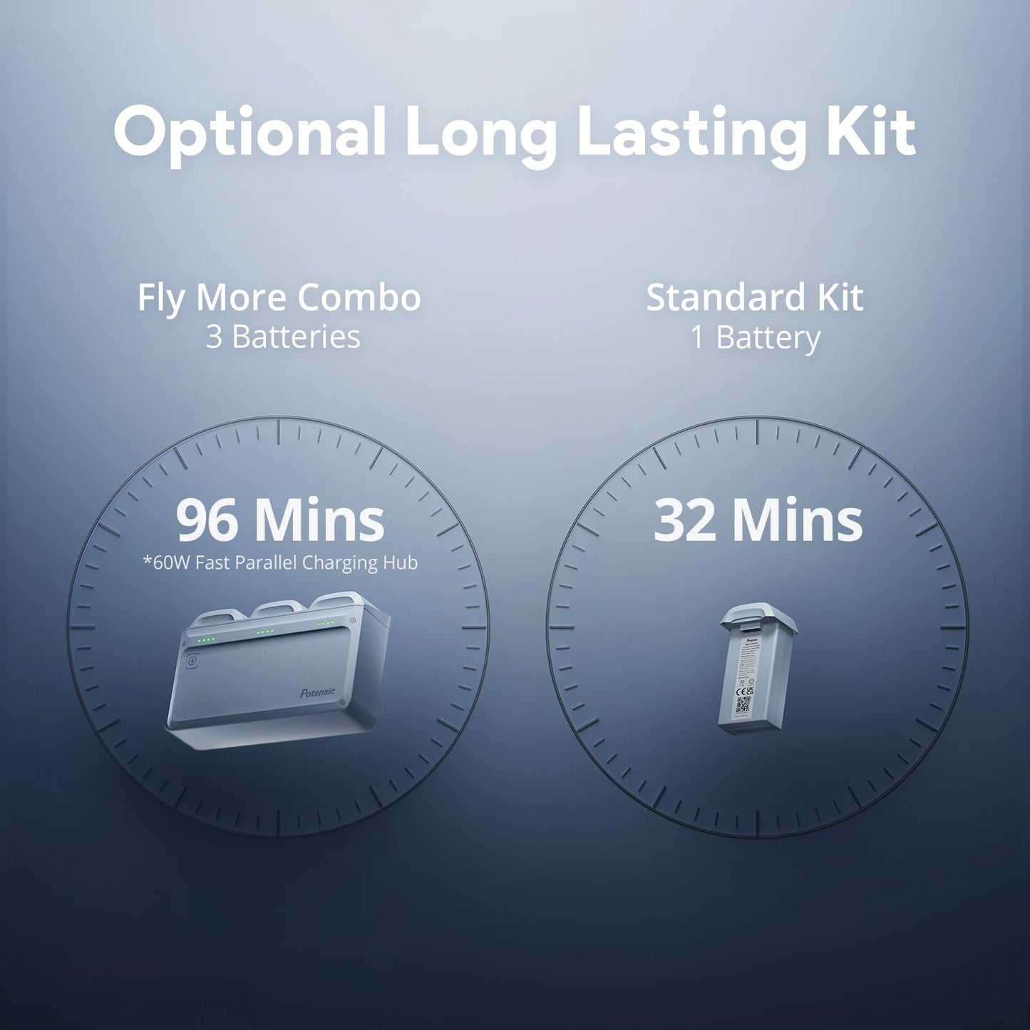 Potensic Atom 2 Drone 4K HDR Video ThreeAxisGimbal AI